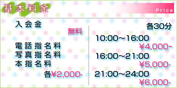 高円寺ピンサロのシステム